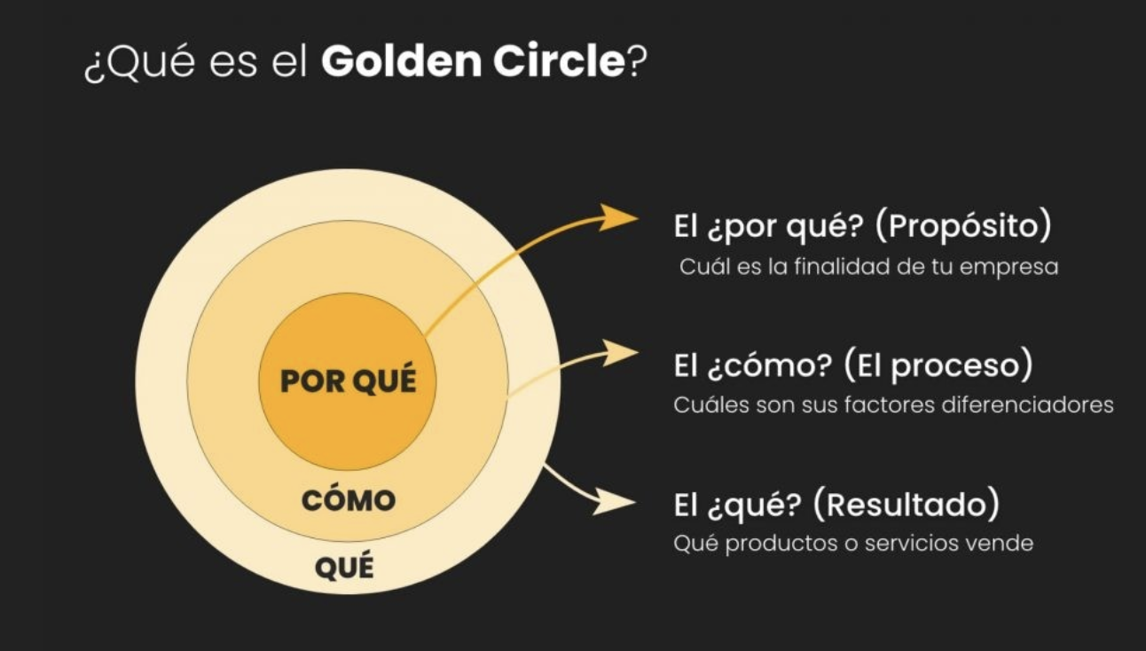 Marketing político para candidatos: cómo atraer votantes y ganar elecciones